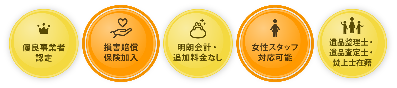 優良事業者認定/損害賠償保険加入/明朗会計・追加料金なし/女性スタッフ対応可能/遺品整理士・遺品査定士・焚上士在籍